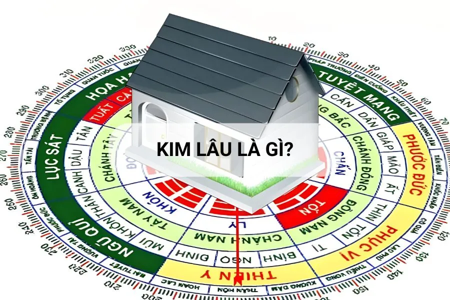 Hạn Kim Lâu là gì? Các tuổi phạm Kim Lâu năm 2025